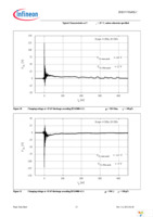 ESD3V3U4ULC E6327 Page 13